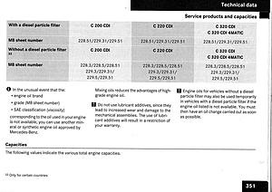 Blackstone Oil Analysis - w/ Wrong Oil-page-351.jpg