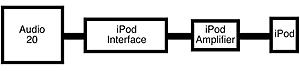 iPod issues-ipodampschmatic.jpg