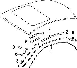 roof rack modeling peeling-5777302.jpg