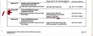 Transmission oil change?-204-service-sheet-2.jpg