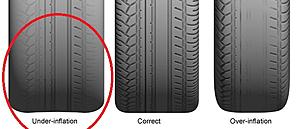 Can Someone Please Explain This (Tires)-check-tyre-pressure.jpg