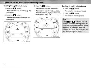 iPod Integration Kit Display-ipodbook24.jpg