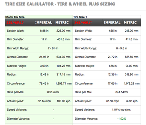 Winter tires/wheels for C250 Sport-screen-shot-2013-12-08-4.54.20-pm.png