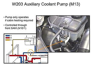 No heat at idle-aux-coolant-pump.jpg