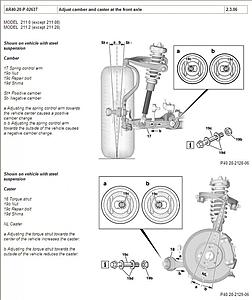 Castor Camber/Castor Fluted Adjustment Bolts Question.-camberset.jpg