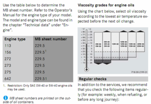 DIY oil change, step by step, with pictures-c300_oil_grades_specs.png
