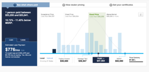 W205 Discount challenge!-true-car-histogram.png