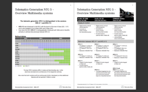 Retrofit CarPlay in W205-ntg5.png