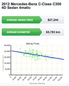 C class depreciation-screen-shot-2016-05-29-5.38.26-pm.png