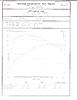 AutoTalent | Dinan DINANTRONICS Sport Performance Tuner for W205 C300 Turbo Engines-img_0003.jpg