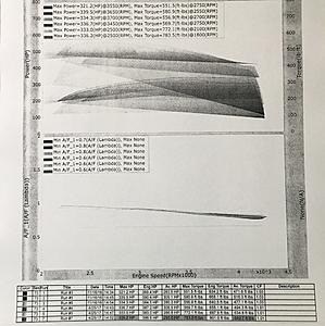 Weistec ECU Tune - C450-fullsizerender_zps9izordjx.jpg