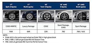 Tire and wheel choices-wheel_zps05fd6aac.jpg