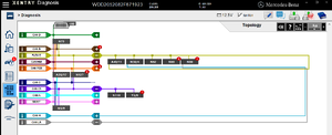 W205 C250 Diesel - All Dash Lights on &amp; ABS / ESP Warning, Engine Dies-bus-view-faults.png