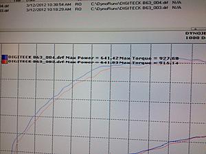 Project Turbo upgrades-dyno-1-cls63.jpg