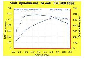 Dyno Sheet - My Renntech tuned CLS 63 TT-amg1.jpg