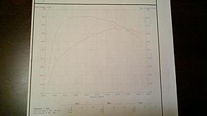 Dyno sheet thread for M157-mr-happy.jpg