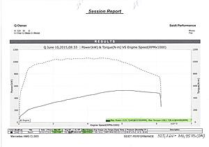 True turbo-back downpipes vs basic downpipes-nachher.jpg