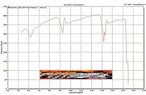 New beast, CLS63-cls63-stock-sep102009.jpg