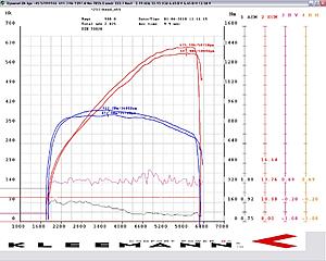 Kleeman M113K camshaft info-before_after_cams1.jpg