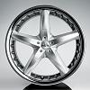 AXIS wheels--- good or bad?-big.jpg