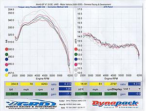 Porting, Polishing, and Cams project-racing-4.jpg