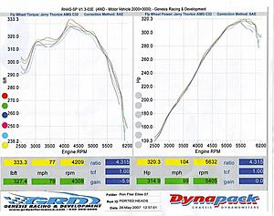 Porting, Polishing, and Cams project-image0001-large-.jpg