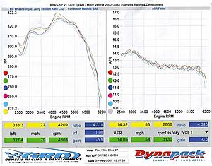 Porting, Polishing, and Cams project-image0002-large-.jpg