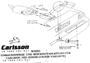 dual tips setup which way?-carlssonquadexsetup002.gif