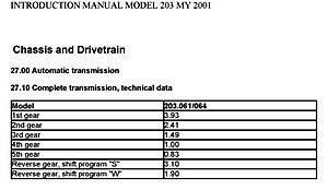 Dyno Mode!!!!!-c32-gearing.jpg