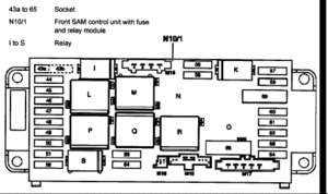 Can anyone tell me where the Aux Air pump relay is?-fuse.gif