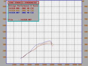 Nitrous Kit Installed-jerryhp1.bmp