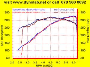 Dyno Results-430.bmp