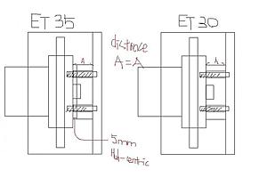 Wheel Spacers on Stock C55 Rims?-spacer-illustration.jpg