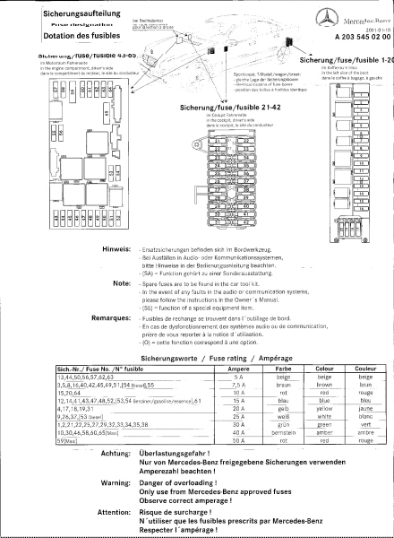 Mercede Slk 32 2002 Fuse Diagram - Wiring Diagram
