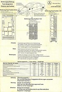 W203 C32 fuse chart?-front.jpg