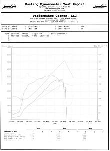 New Mustang Dyno Run - 341hp/385tq-img004.jpg