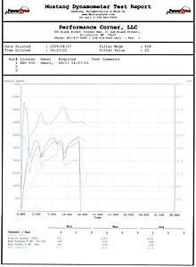 New Mustang Dyno Run - 341hp/385tq-img005.jpg