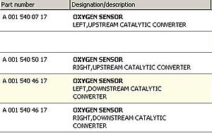 part # needed???  downstream o2 sensor-untitled.jpg