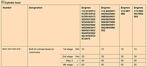 Head bolt Torque Specs-rentawreck.jpg