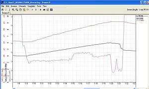 Got my baseline dyno! Need opinions please.-screen-shot-2010-08-12-3.16.01-pm.jpg