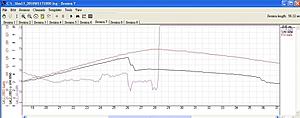 Got my baseline dyno! Need opinions please.-screen-shot-2010-08-12-3.39.57-pm.jpg