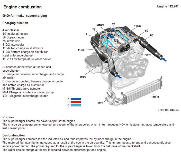 c230 kompressor 2003 fuel system troubleshooting