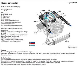 Anybody have the intercooler diagram for our c32 kompressor engine..?-c32starintake.jpg