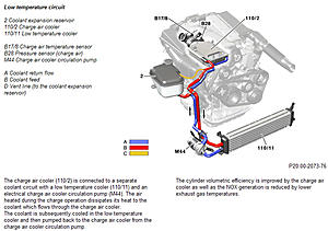 Anybody have the intercooler diagram for our c32 kompressor engine..?-c32starintercooler.jpg