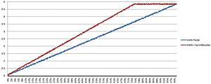 Is a Sprintbooster worth it?-sprint.jpg
