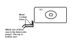 Can someone tell me which one of these hoses runs to the intercooler pump?-collant-lines.bmp