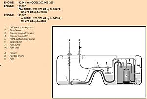 Fuel Pump is bad on the C32!!-screenhunter_10-jun.-18-21.30.jpg