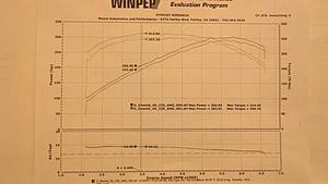 Anybody removed 2nd cat only?-c55-dyno.jpg