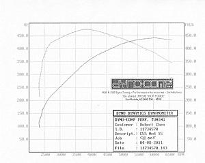 Hi Boost C55-img_0006.jpg