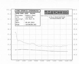 Hi Boost C55-img_0007.jpg